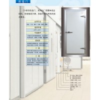 改造門