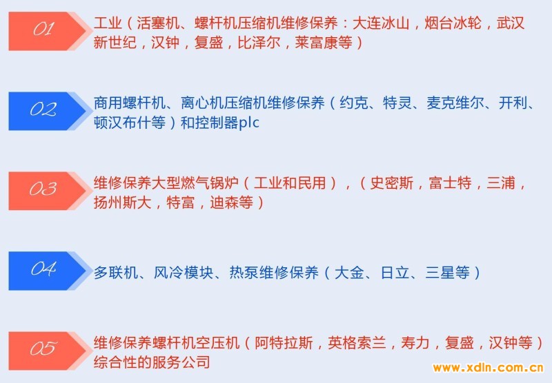公眾號模板_05